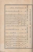 松下乾電池株式会社　株主名簿　昭和19年4月30日現在　(大阪府)