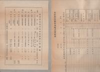 昭和18年度使用青年学校教科用図書通報書