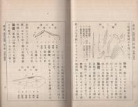 農用昆虫小教科書　全