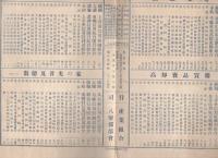 八楽産業組合番附　昭和11年6月末調査　(愛知県)