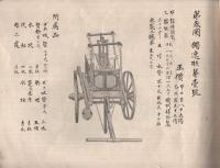 改良消防器械定価表　（名古屋市古渡町）