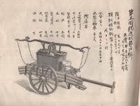 改良消防器械定価表　（名古屋市古渡町）