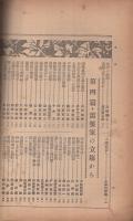 日刊工業新聞　昭和10年1月新年臨時大増刊　最新標準工業製品総覧