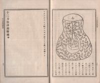 十二刀法詳説　全