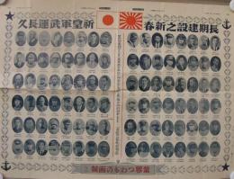 業界つわもの画報　道修ゴム器械新聞昭和14年1月8日