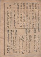 大日本統計大略