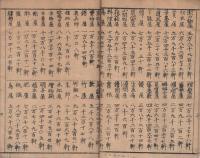 大日本統計大略