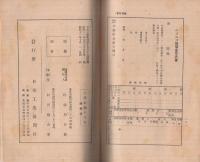 工業金融の手引き　‐工業資金の借方‐　日本工業新聞1185号付録　昭和11年10月1日