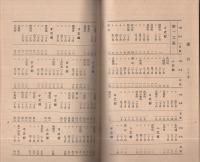 〈一宮耕地整理組合第一・四・六工区確定図〉、〈第一工区、第四工区、第六工区各筆調書〉　2点一括　（愛知県）
