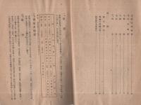 岐阜県勢要覧　昭和23年刊