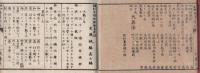 原理略解　珠算新法　全