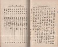 霊鐘記　（小夜中山霊鐘記）