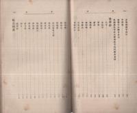 続多情の豪傑　豪傑叢談第九編