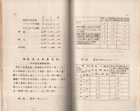 線路及保安講義