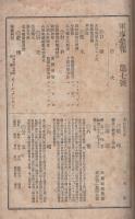 軍事彙報　第7号　明治32年5月15日発行