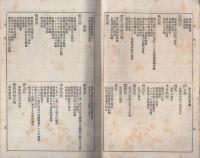 軍事彙報　第2号　明治32年1月28日発行