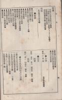 軍事彙報　第2号　明治32年1月28日発行