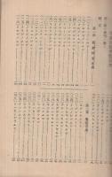 害虫防除要覧　全