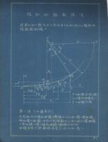 緩和曲線敷設法並ニ視距測量法