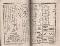 新案知惠袋　冨士昭和5年1月号附録