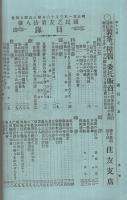 国民之友　18号　明治21年3月16日　（政治社会経済及文学之評論）