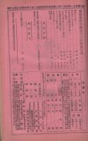 慶應義塾学報　164号　明治44年3月号