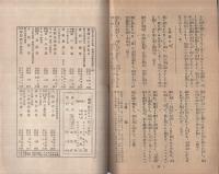 信仰と生活　伝道271号　大正9年12月号