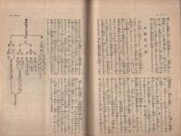 三宝　大正4年12月号