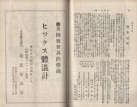 度量衡　150号　大正13年11月号