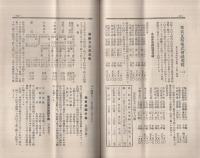 待遇研究　昭和4年11月号