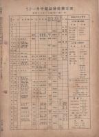 出版普及　昭和18年1月1日号