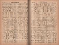 出版普及　昭和18年1月1日号