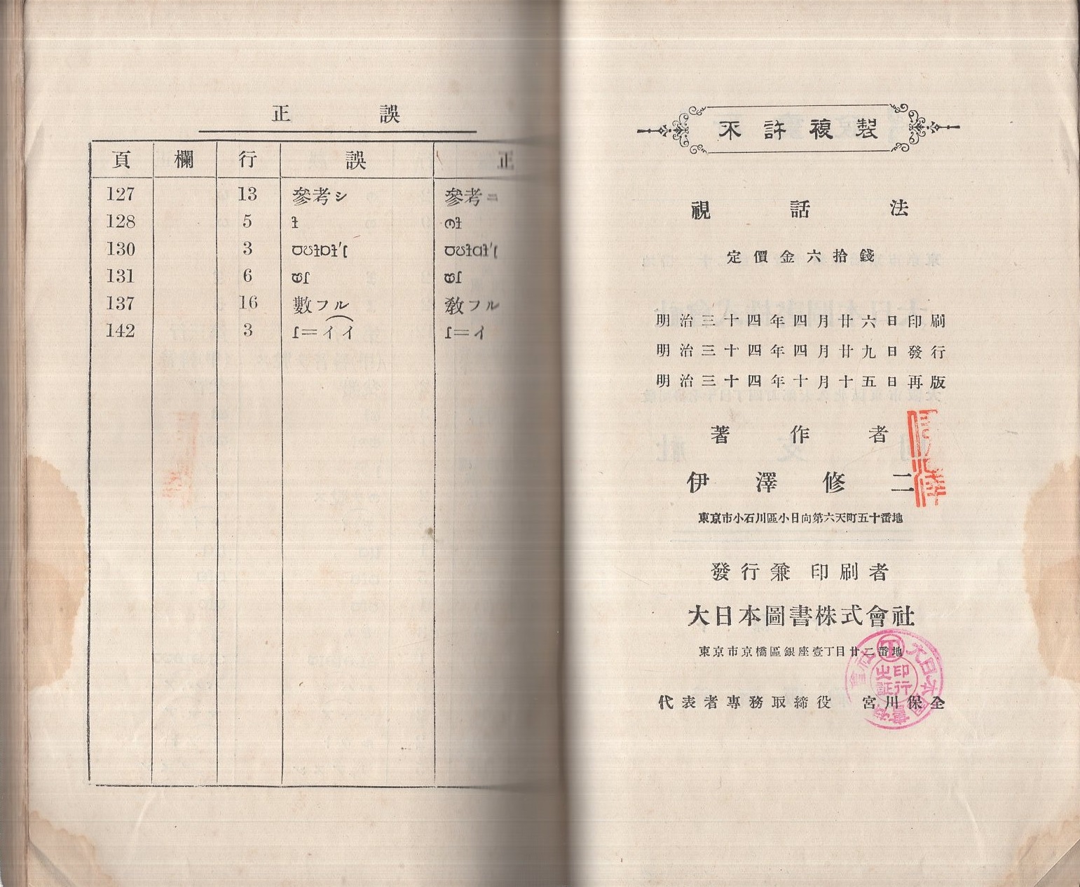 視話法
