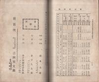 輸出綿織物