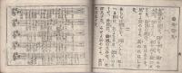 新軍歌　（音樂書房）