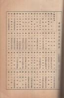 株式會社東京株式取引所　改正第94回營業報告書　昭和15年上半期　（東京）