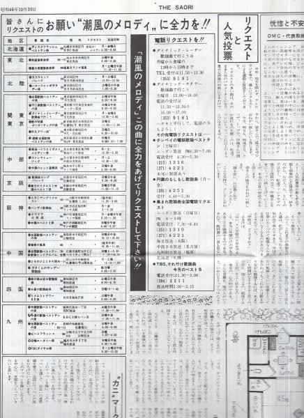 南沙織ファンクラブ会報 「シンシア 全8部」「NEWシンシア 1～20号内4
