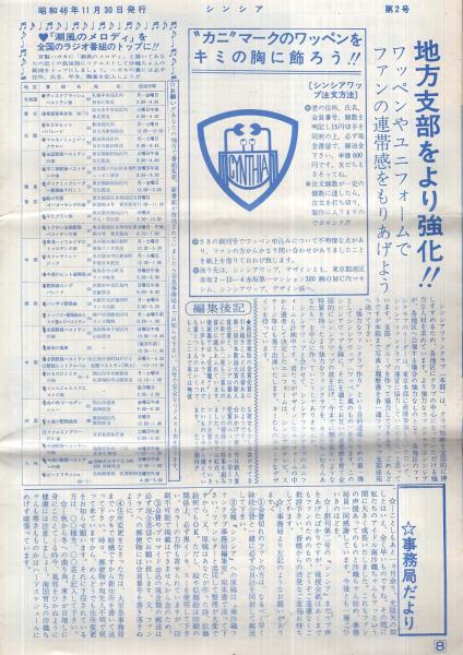 南沙織ファンクラブ会報 「シンシア 全8部」「NEWシンシア 1～20号内4