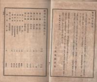 教育法令類纂　明治40年3月　三重県教育会