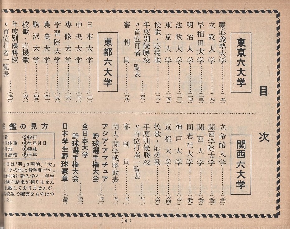 大学野球選手写真名鑑 1957 野球界昭和32年4月号付録 | ¥3,500 - 日本