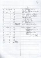 よもきか嶋　1号～100号揃　明治32年～明治41年　合本10冊