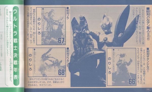 カードつき ウルトラ10大戦士決戦大図鑑 テレビマガジン平成1年9月号付録 伊東古本店 古本 中古本 古書籍の通販は 日本の古本屋 日本の古本屋