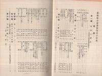 愛知県方面委員制度十年史