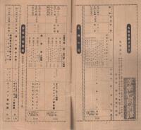 ビクターレコード　洋楽　昭和12年7月号