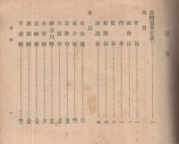 港灣協會會員名簿　昭和14年12月15日現在