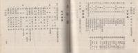 港灣協會會員名簿　昭和13年12月1日現在