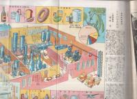 学生の科学　昭和16年2月号　表紙画・飯塚羚児「驀進する除雪車」