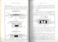 機械的成型製品　ネオプレン及びハイパロン