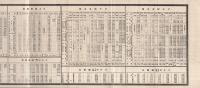 福島県管内汽車時刻表　大正13年11月
