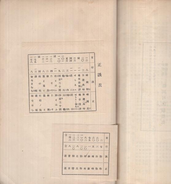 篠岡村誌 (現・愛知県小牧市)(著作兼発行者・篠岡村誌編纂部) / 伊東